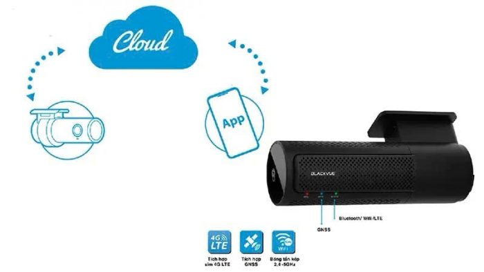 Blackvue DR970X-2CH PLUS hỗ trợ tải dữ liệu lên đám mây