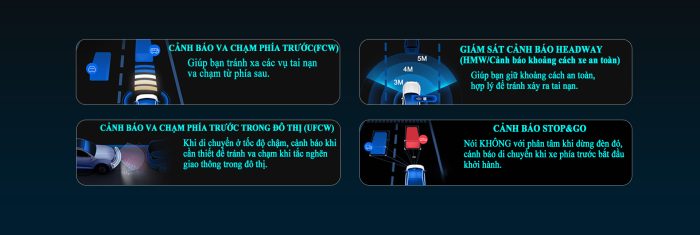 Blackvue DR770X-2CH LTE cảnh báo va chạm thông minh