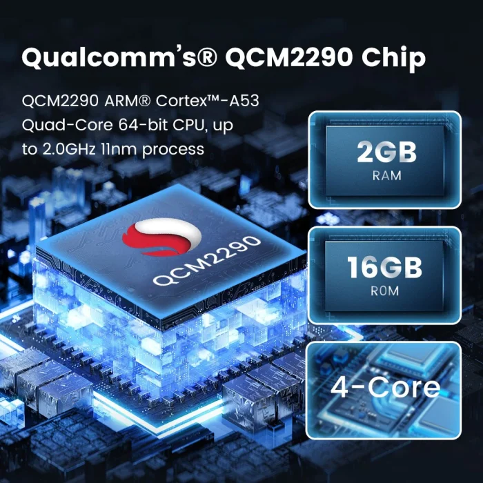 Carlinkit TBOX BASIC CPC200-ibox 