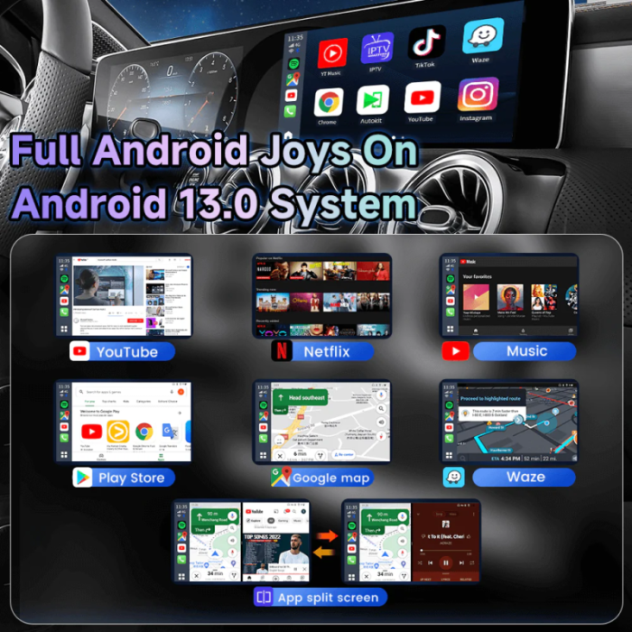 Tính năng cảu Carlinkit Tbox Ambient LED SN6225