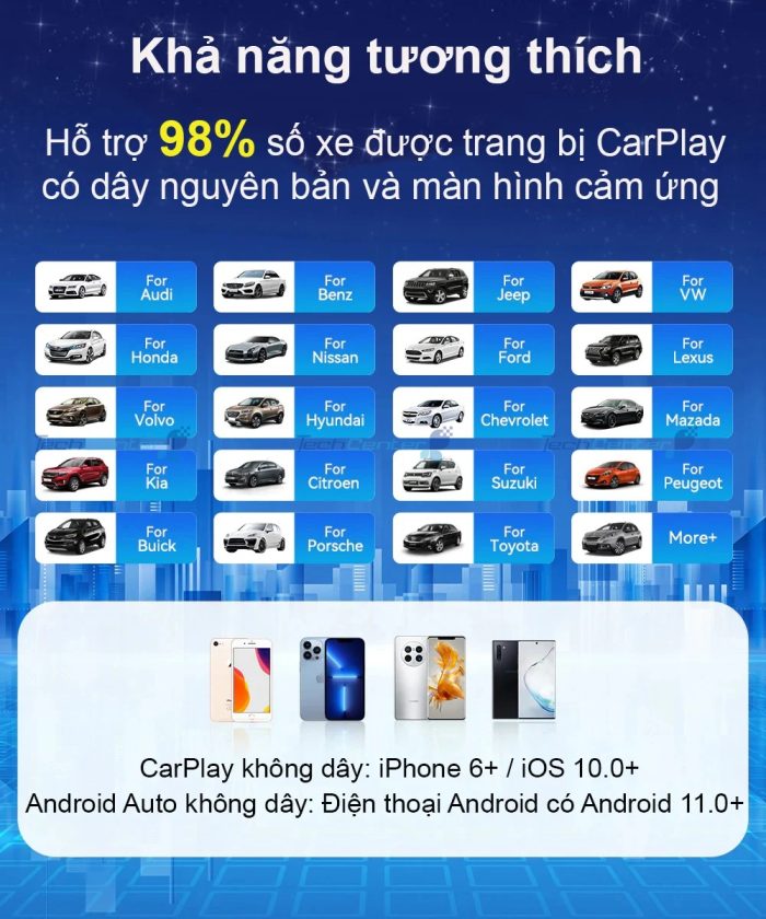  Carlinkit TBOX AMBIENT LED 8GB QC-6225 tương thích nhiều dòng xe