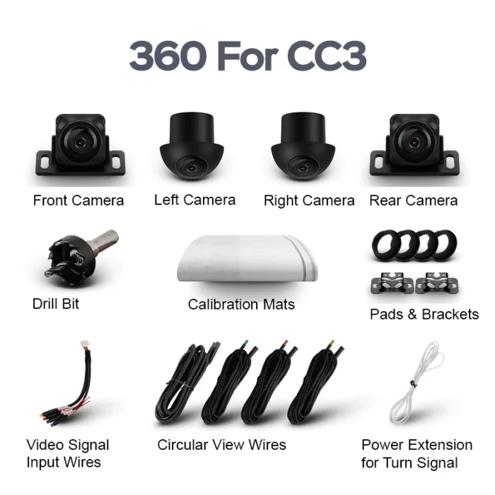 camera-360-vietmap-teyes-anh-dai-dien-pandaauto