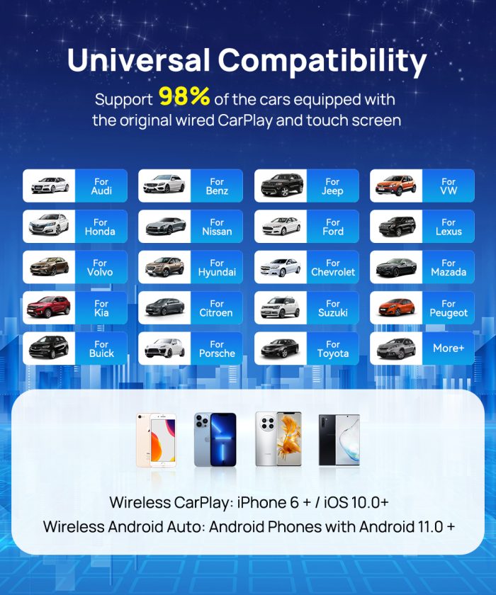 Android box ô tô CARLINKIT CPC200-TBOX tương thích nhiều dòng xe phổ biến