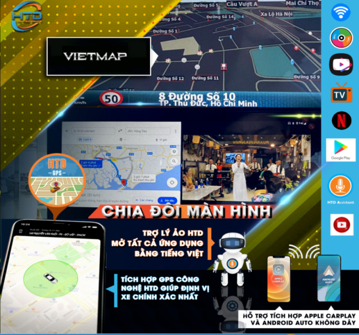 Hướng dẫn sử dụng đơn giản các tính năng trên màn hình android